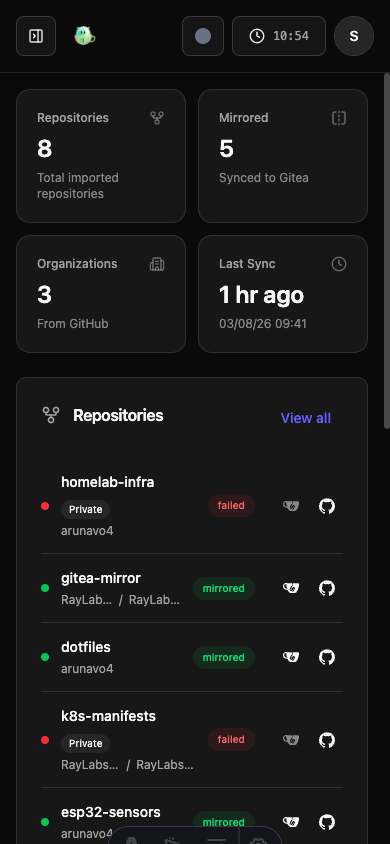 Dashboard Mobile