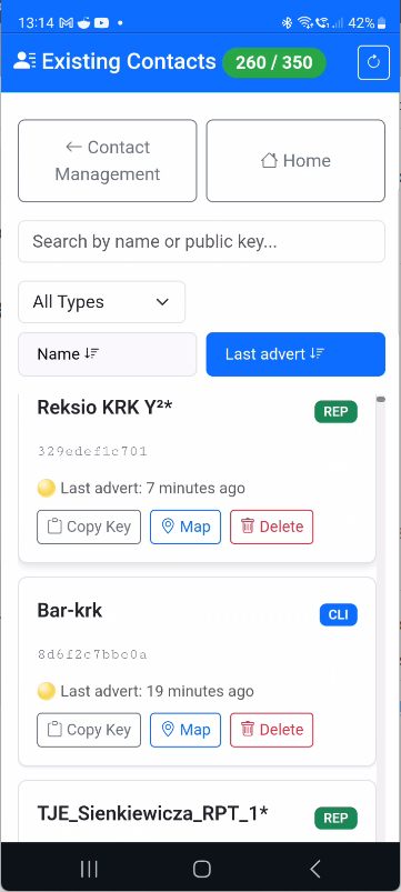 Existing contacts