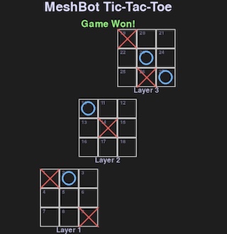 Example Use