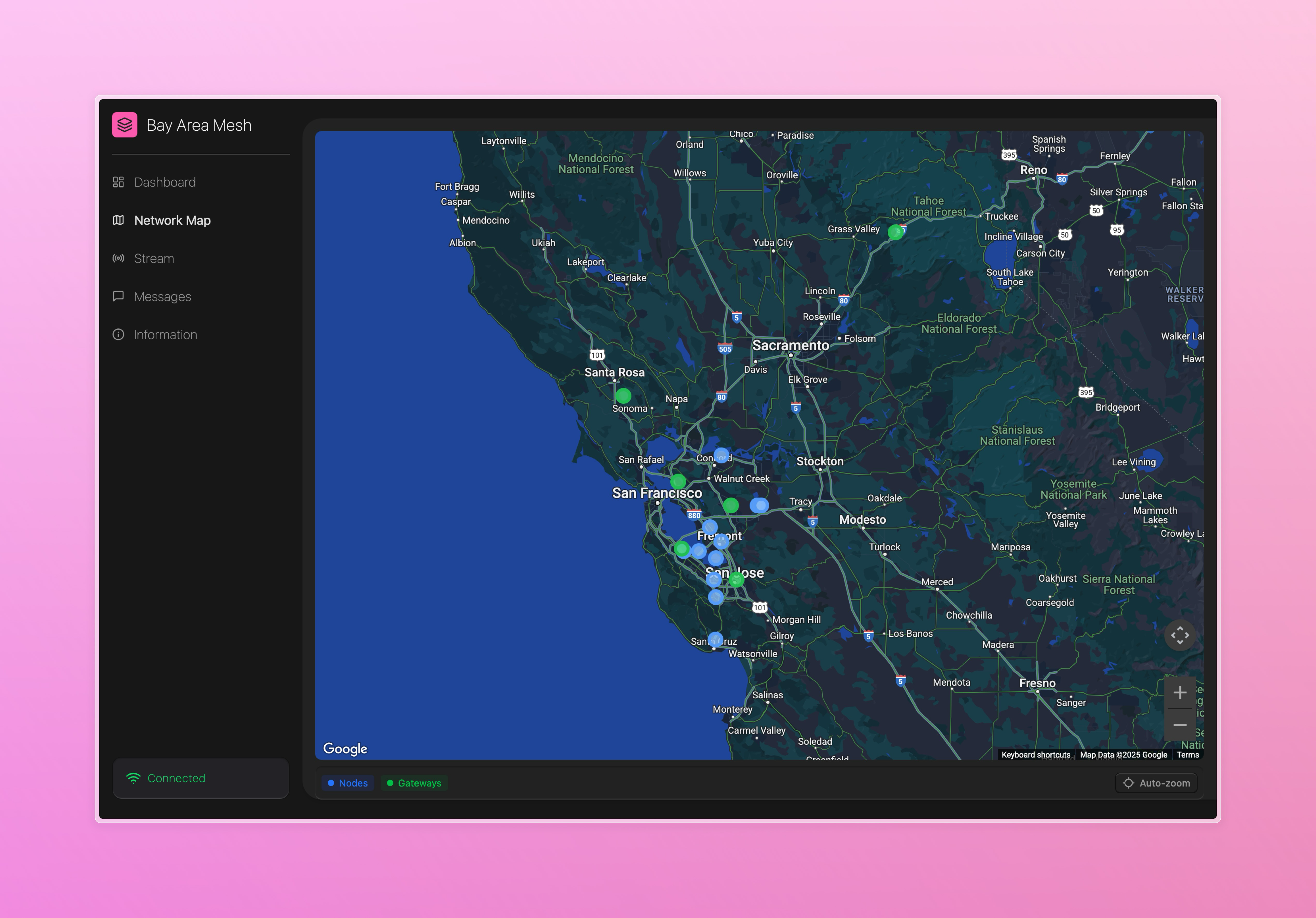 Network Map