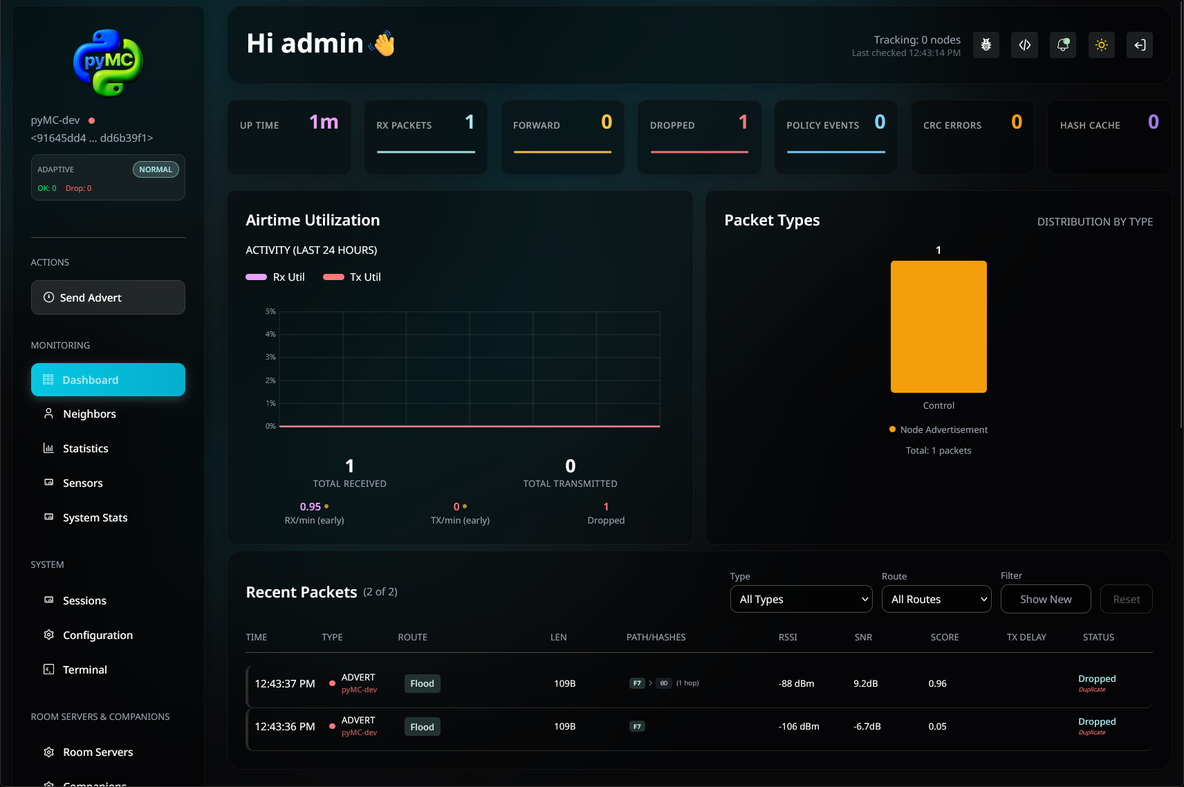 Dashboard