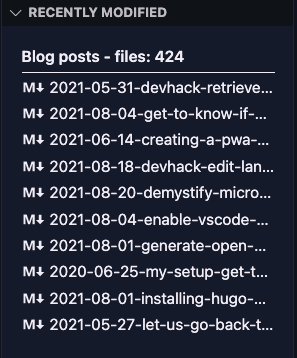 Recently modified files